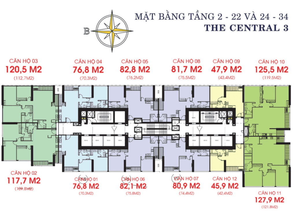 Layout Central 3