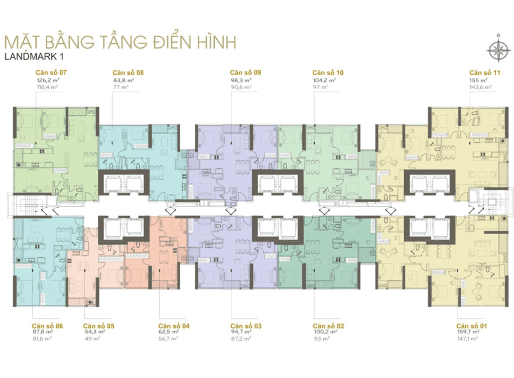 Layout Landmark 1