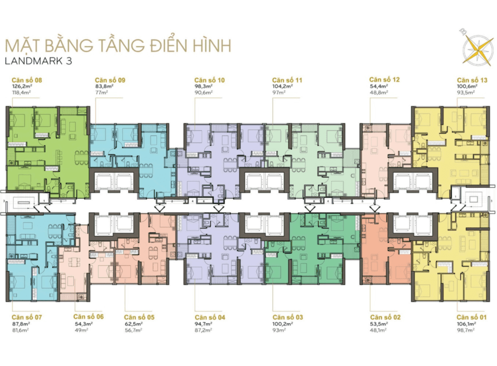 Layout Landmark 3