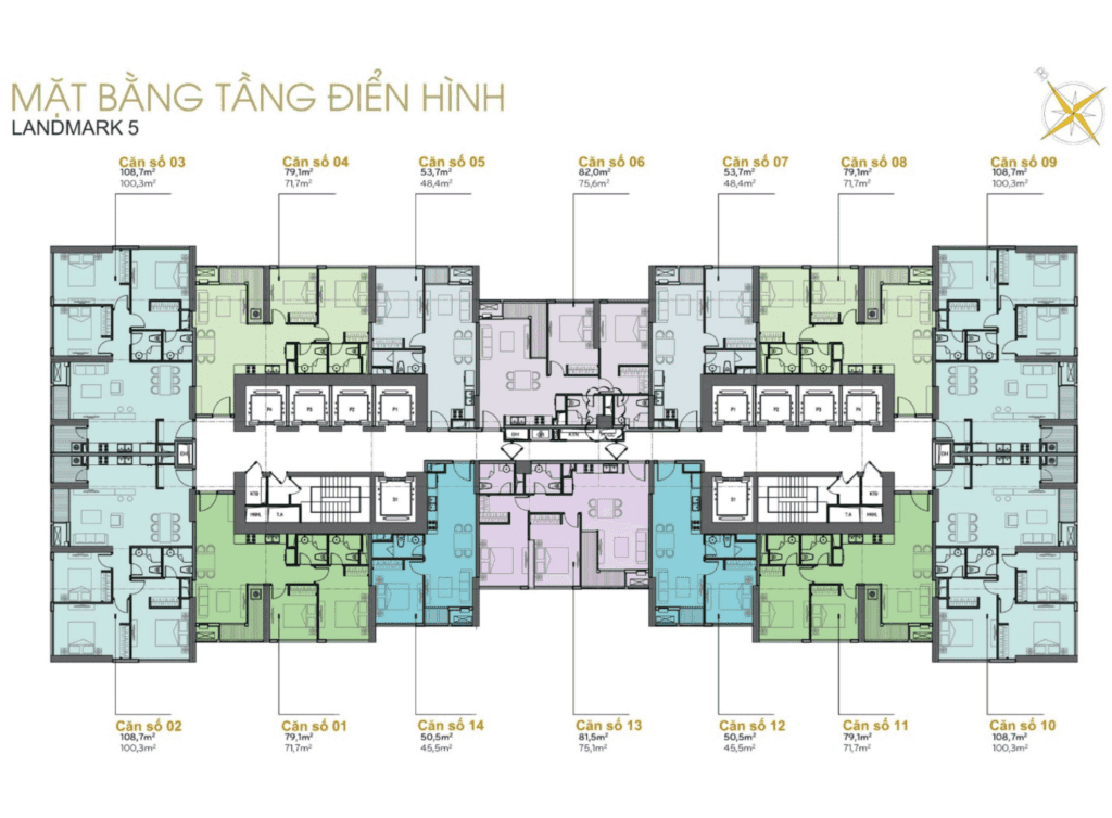 Layout Landmark 5